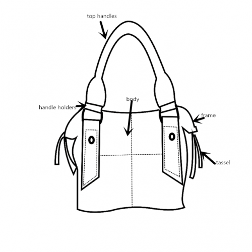 Spezzjoni tal-kwalità tal-backpack taċ-Ċina